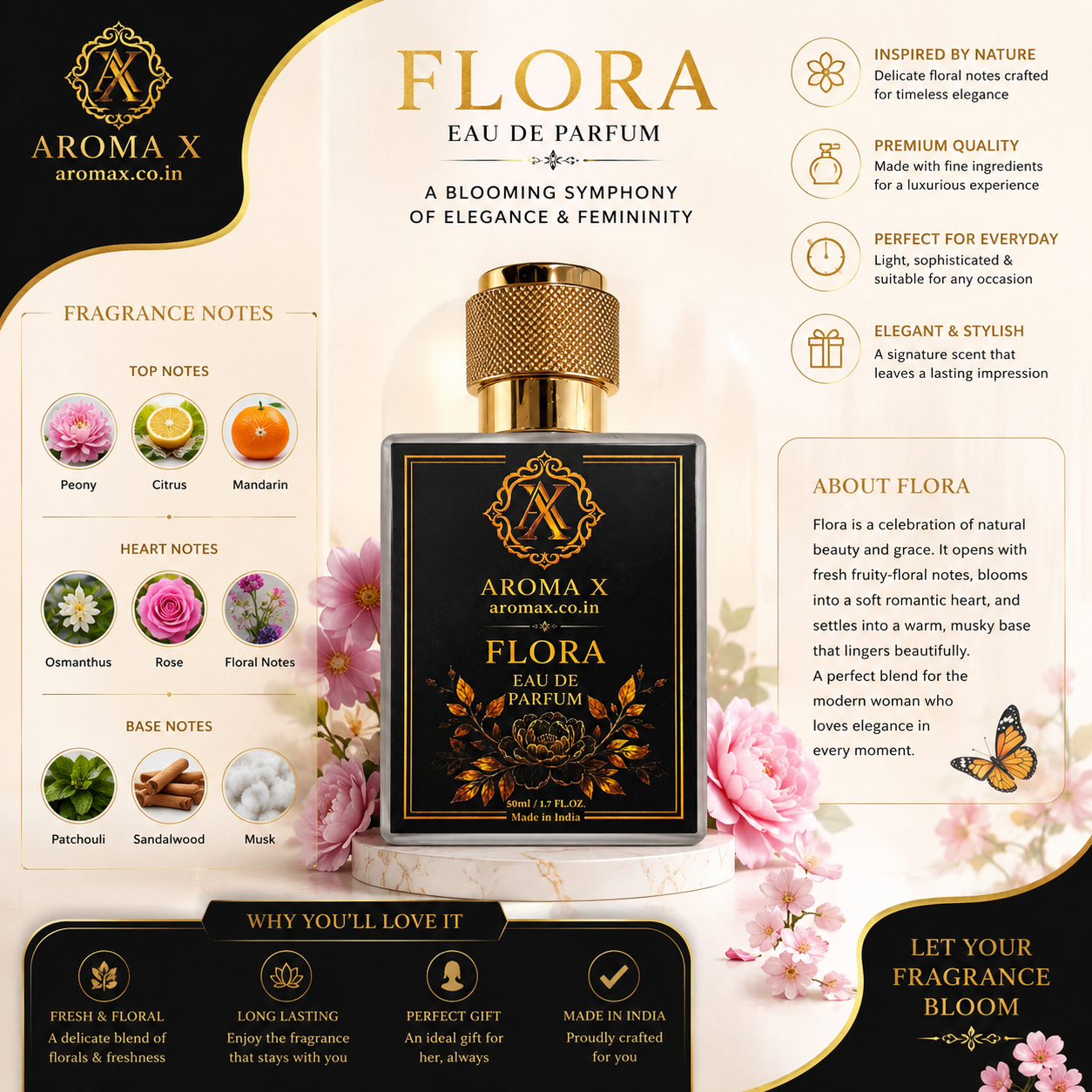 Flora Eau De Parfum 3