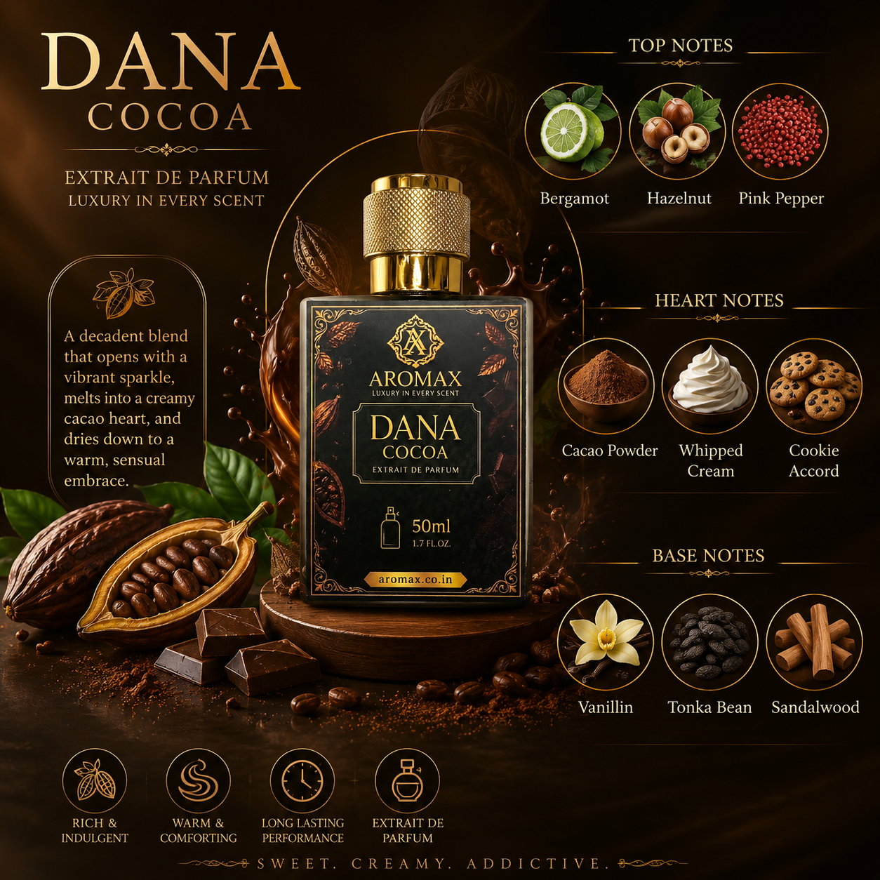 Dana (Inspired by Dana Cocoa) – 50ml Luxury Perfume 3
