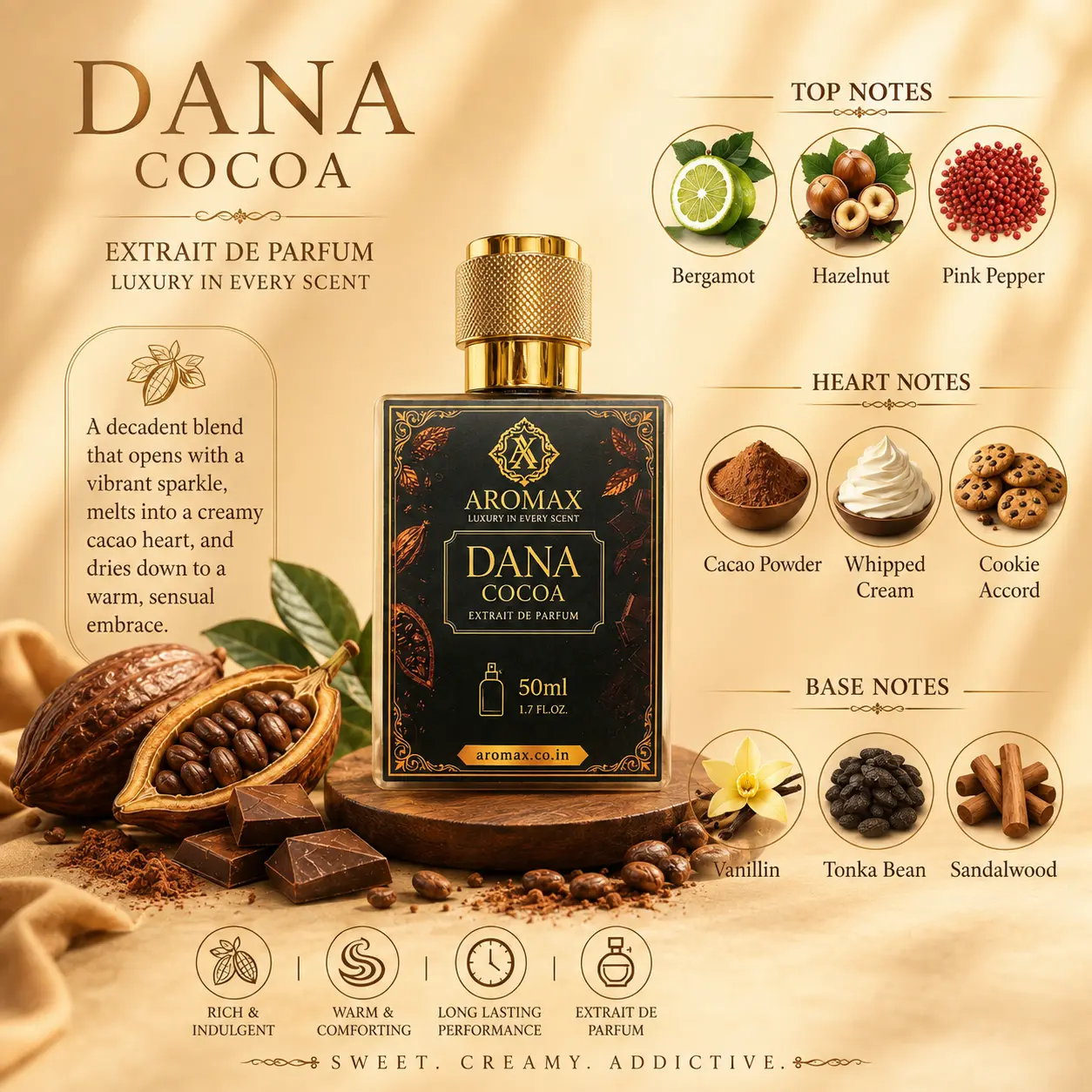 Dana (Inspired by Dana Cocoa) – 50ml Luxury Perfume 5