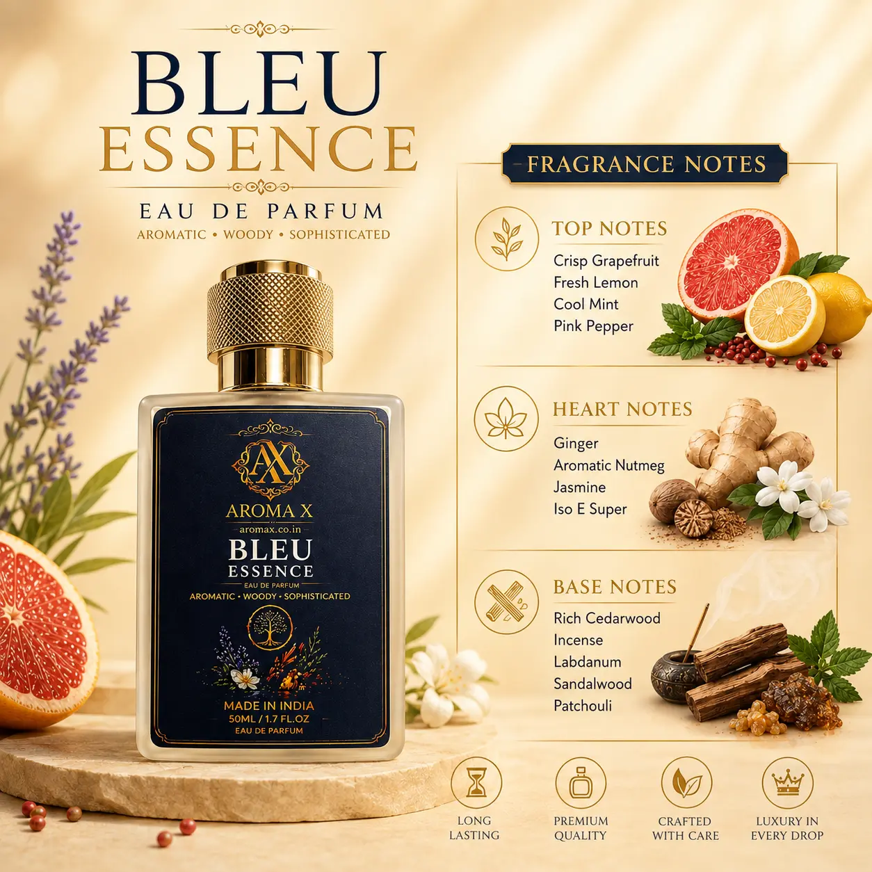 Bleu Essence Perfume 3