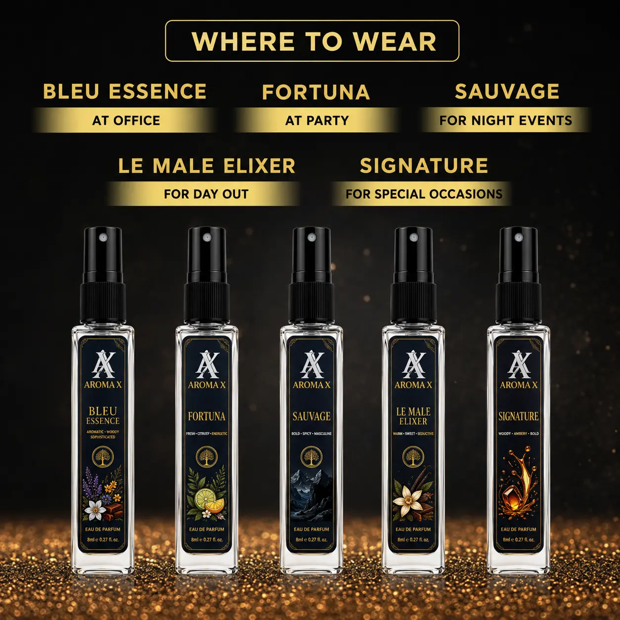 Men’s Signature Fragrance Trial Pack – 5 × 8ml 2